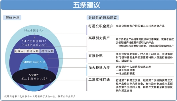 http://www.ncbxdl.com/ncgw_files/ueditor/upload/image/20201201/1606791925767073042.jpg